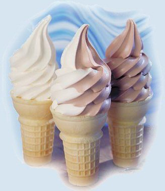 Ice Cream Cones